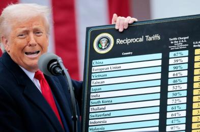 រាជរដ្ឋាភិបាល​និង​ពលរដ្ឋ​ខ្មែរ​ជ្រួលច្របល់​នឹង​រដ្ឋការ​សហរដ្ឋ​អាមេរិក​ដំឡើង​ពន្ធ​ទំនិញ​ពី​ប្រទេស​កម្ពុជា